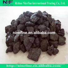 Low Sulfur Metallurgical Coke Price